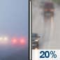 Friday: Patchy Fog then Slight Chance Freezing Drizzle