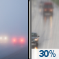 Today: Patchy Fog then Chance Freezing Drizzle
