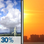 Tuesday: Chance Showers And T’Storms then Mostly Sunny
