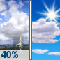 Monday: Chance Showers And Thunderstorms then Mostly Sunny
