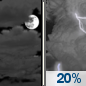 Tonight: Mostly Cloudy then Slight Chance Showers And Thunderstorms