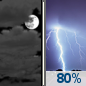 Tonight: Mostly Cloudy then Slight Chance Showers And Thunderstorms