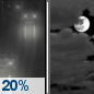 Tonight: Slight Chance Light Rain then Mostly Cloudy