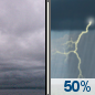 Today: Cloudy then Chance Showers And Thunderstorms