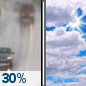 Wednesday: Chance Light Rain then Partly Sunny