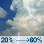 Wednesday: Showers And Thunderstorms Likely