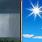 Friday: Chance Rain Showers then Sunny