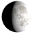 Waxing Gibbous, 9 days, 17 hours, 15 minutes in cycle