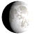 Waxing Gibbous, 10 days, 6 hours, 54 minutes in cycle