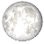 Full Moon, 14 days, 20 hours, 44 minutes in cycle