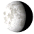 Waning Gibbous, 18 days, 19 hours, 33 minutes in cycle