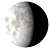 Waning Gibbous, 19 days, 9 hours, 4 minutes in cycle