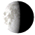 Waning Gibbous, 21 days, 15 hours, 36 minutes in cycle
