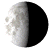 Waning Gibbous, 20 days, 12 hours, 50 minutes in cycle Waning Gibbous, 20 days, 12 hours, 50 minutes in cycle