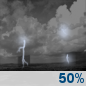 Tuesday Night: A chance of showers and thunderstorms between 7pm and 10pm, then a chance of showers and thunderstorms between 10pm and 4am, then a chance of showers and thunderstorms. Partly cloudy, with a low around 56. South southeast wind 7 to 12 mph, with gusts as high as 21 mph. Chance of precipitation is 50%. New rainfall amounts less than a tenth of an inch possible. Tuesday Night: Chance Showers And Thunderstorms