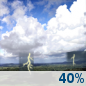 Friday: Chance Showers And T’Storms