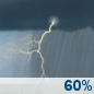 Wednesday: Chance Showers And T’Storms then Showers And T’Storms Likely