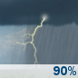 Sunday: Showers And Thunderstorms