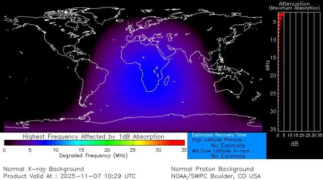 Latest D-Region Absorption Prediction Model