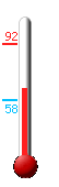 Currently: 71.3°F, Max: 71.3°F, Min: 45.7°F