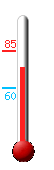 Currently: 82.7°F, Max: 84.5°F, Min: 60.3°F